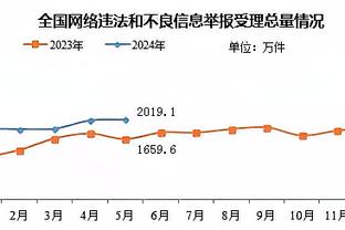 开云电竞官方网站登录截图3