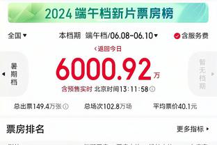 虎头蛇尾！杰伦-格林上半场5中3下半场7中2 得到16分4板2助1断